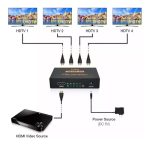 Splitter 1x4 Hdmi Amplificador 1080p 4k 3d Divisor - Image 2