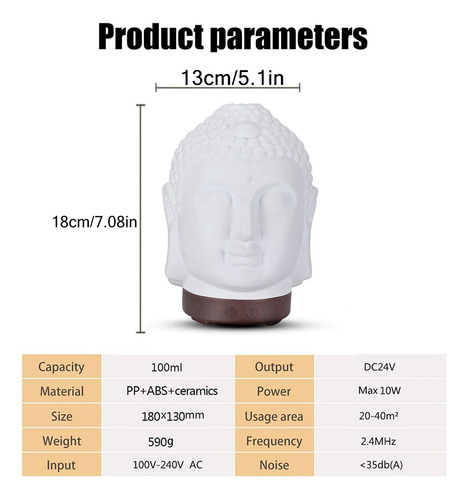 Humidificador Buda Yoga Con Luz Led Difusor Multicolor 24483 - Image 6