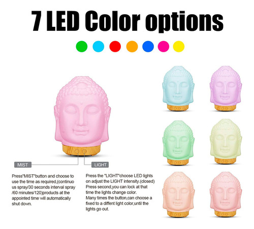 Humidificador Buda Yoga Con Luz Led Difusor Multicolor 24483 - Image 3