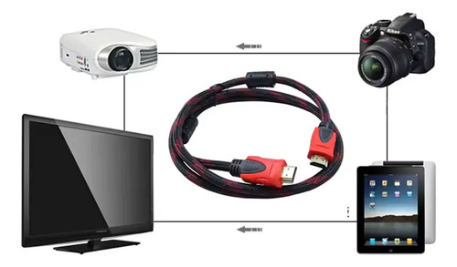 Cable Hdtv Mallado 5 Metros 1080p Full Hd Oro Alta Velocidad - Imagen 5