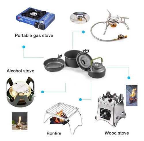 Juego de ollas camping senderismo 3 en 1 con tetera Gt-308 - Image 9
