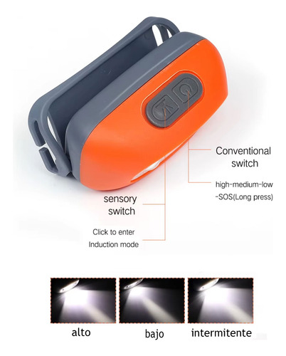 Linterna minero led vincha recargable usb con sensor et8776 - Image 4