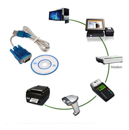 Adaptador Cable Usb A Vga Serial Rs232 Impresora Fiscal Afip - Image 2