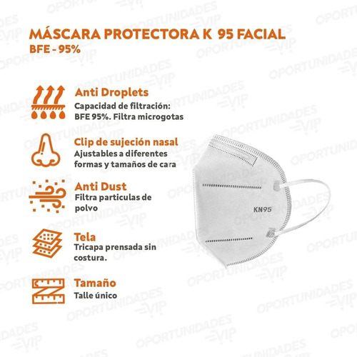 Barbijo N95 Facial X10 Unidades Pack K 95 – vista superior
