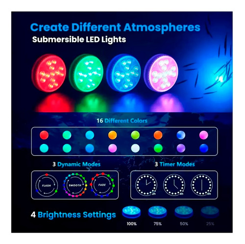 Combo Tira Led Sumergible Bt 10 Mts + Luz Led Pileta 550332 – zoom detalle