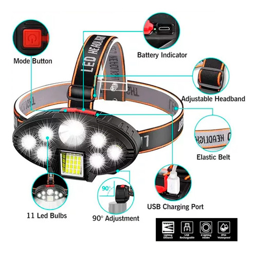 Linterna minera vincha cabeza 7 LED recargable USB Clt28 - Image 3