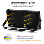 Reflector Led 150w Padle Futbol Exterior Envio Incluido - Image 5