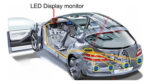 Sensor Retroceso Radar Auto Reversa Estacionamiento Dyw-a43 - Image 2