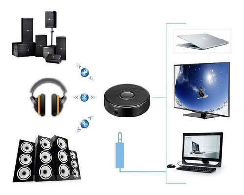 Transmisor Emisor De Audio Auriculares Tv Multi Point - Image 2