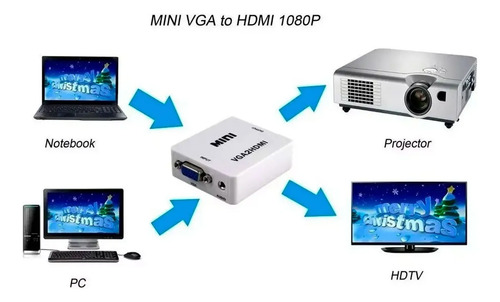 Conversor adaptador blanco vga hdmi full HD audio video - Image 3