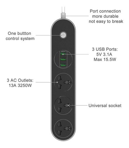 Zapatilla 3 Usb 3 Toma Corrientes 220v 2500w 8801 - Image 3