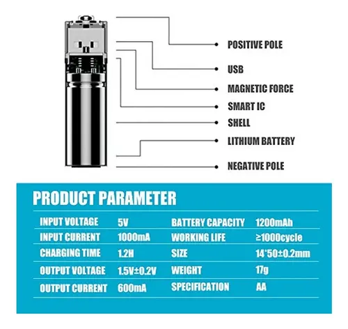 Pilas recargables AA USB - 4 Unidades - Image 5