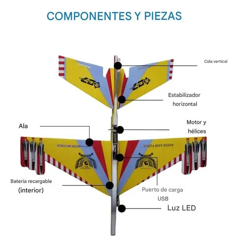Avión Planeador Para Armar Recargable Usb Con Helice Azul - Image 3