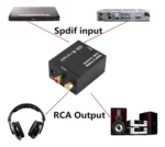 Conversor De Audio Optico Digital Y Bluetooth A Analogico - Image 3