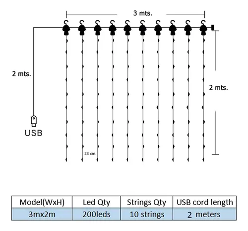 Cortina luces LED multicolor USB con control 3x2 Mts - Image 9