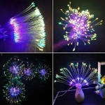 Luces tipo Fuego Artificial RGB led con control remoto - Mt8859 - Image 5