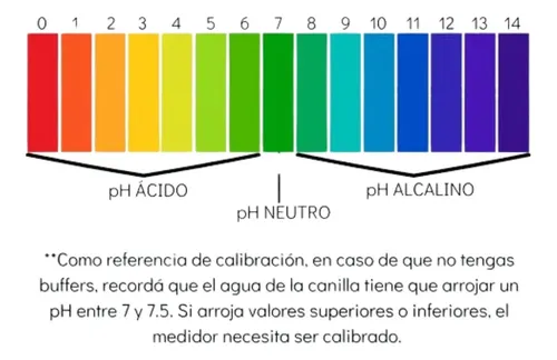 Medidor de ph digital portátil - Imagen 4