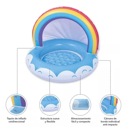 Colchoneta arcoíris inflable de pileta 21067 - Image 3