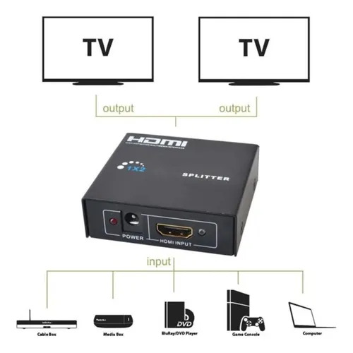Splitter Hdtv 1x2 Activo 3d Full Hd 1080p Duplica Pantalla - Image 3