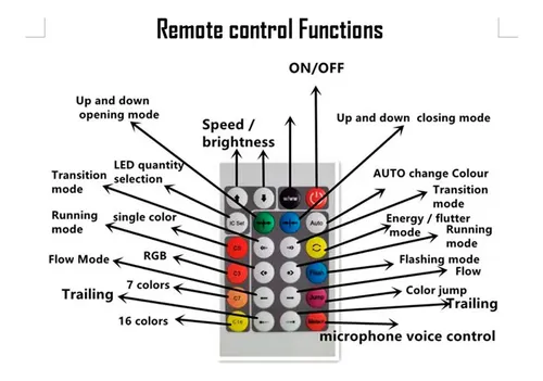 Tira LED sumergible audiorítmica RGB de 10 metros - Image 7