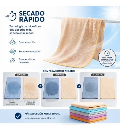 Pack X10 toallones absorbentes de secado rápido 70x140 cm 25503 surtidos - Imagen 7
