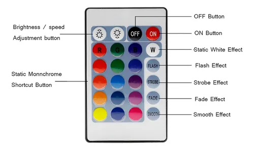 Reflector LED RGB 50w con control remoto Ss03 - Image 8