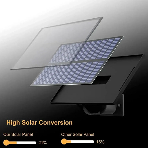 Panel Reflector Led Panel Solar Sensor Movimiento Lf-2501b - Imagen 4