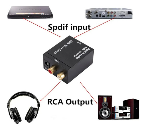 Conversor De Audio Optico Digital Y Bluetooth A Analogico Negro - Imagen 3