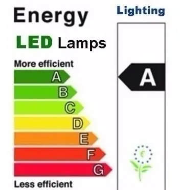 Panel Plafon Led Cuadrado 12w Embutir Blanco Frio 17x17cm - Imagen 5