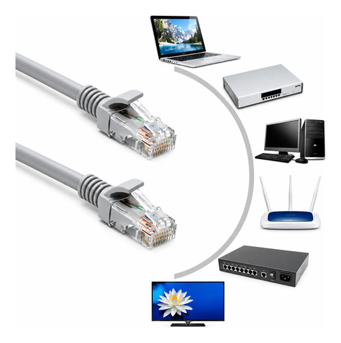 Cable De Red 15 Metros Armado Pc Módem Smart Cat 6e - Imagen 4